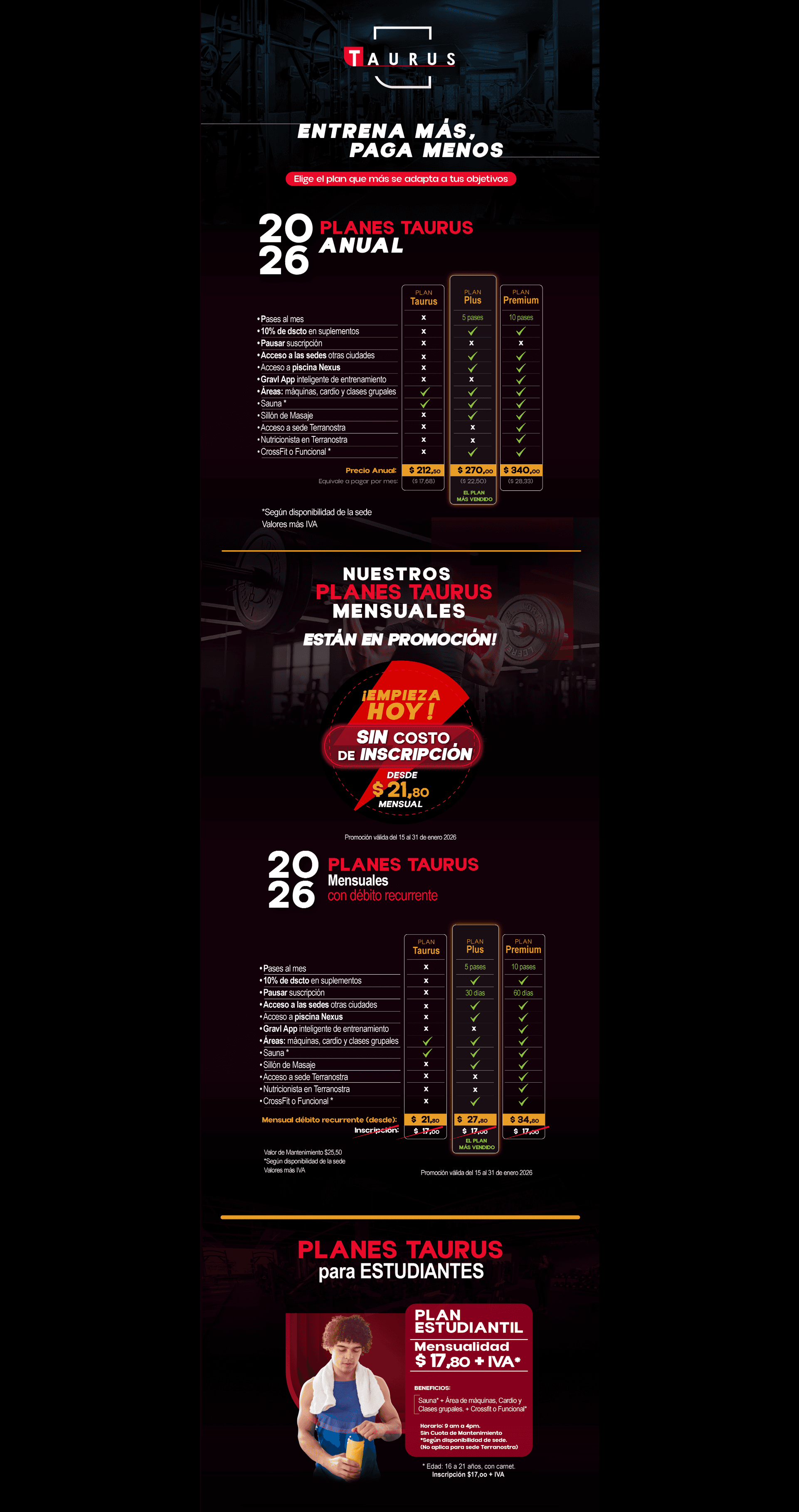 Planes Sedes - Parte Superior