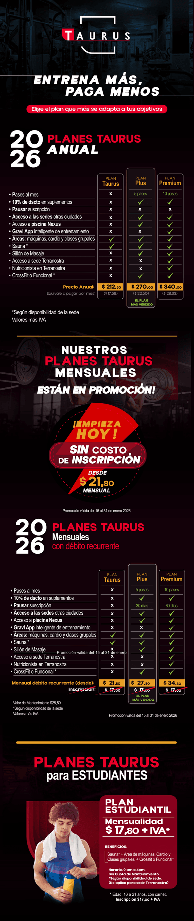 Planes Sedes - Parte Superior